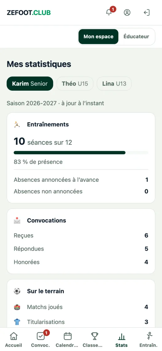 Mes statistiques : matchs joués, titularisations, buts, passes décisives, cartons et assiduité d'un licencié.